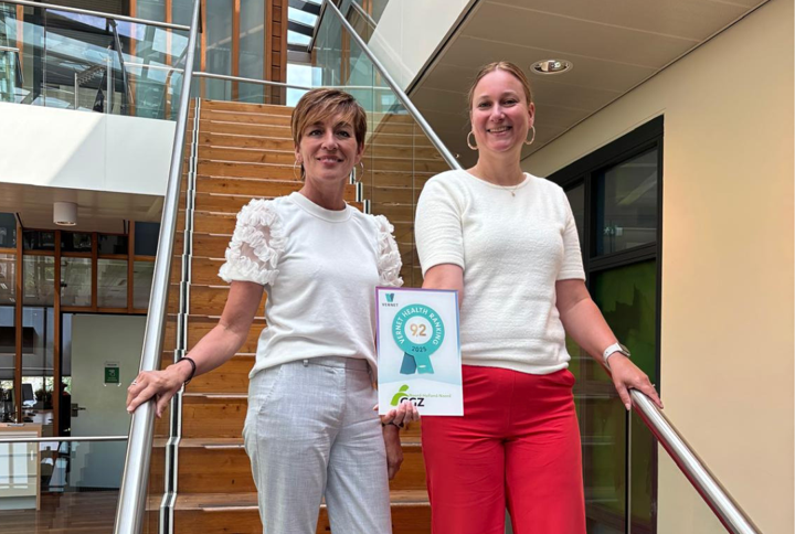 Winnaars van de Vernet Health Ranking