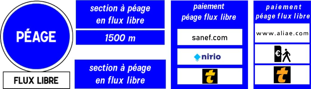 Flux Libre, wat is dat ook al weer?
