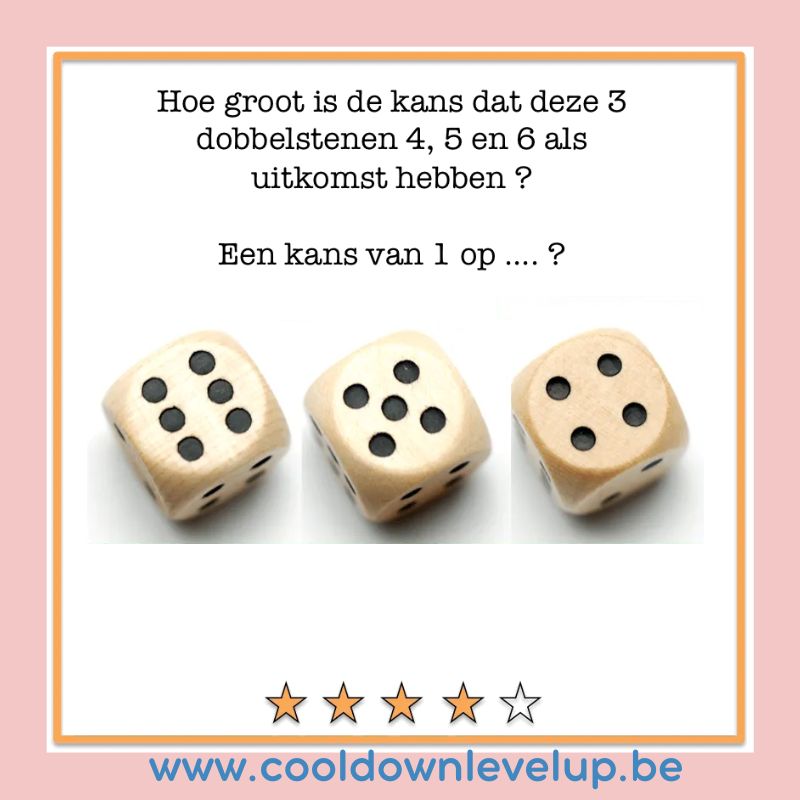 Mail je antwoord en win!
