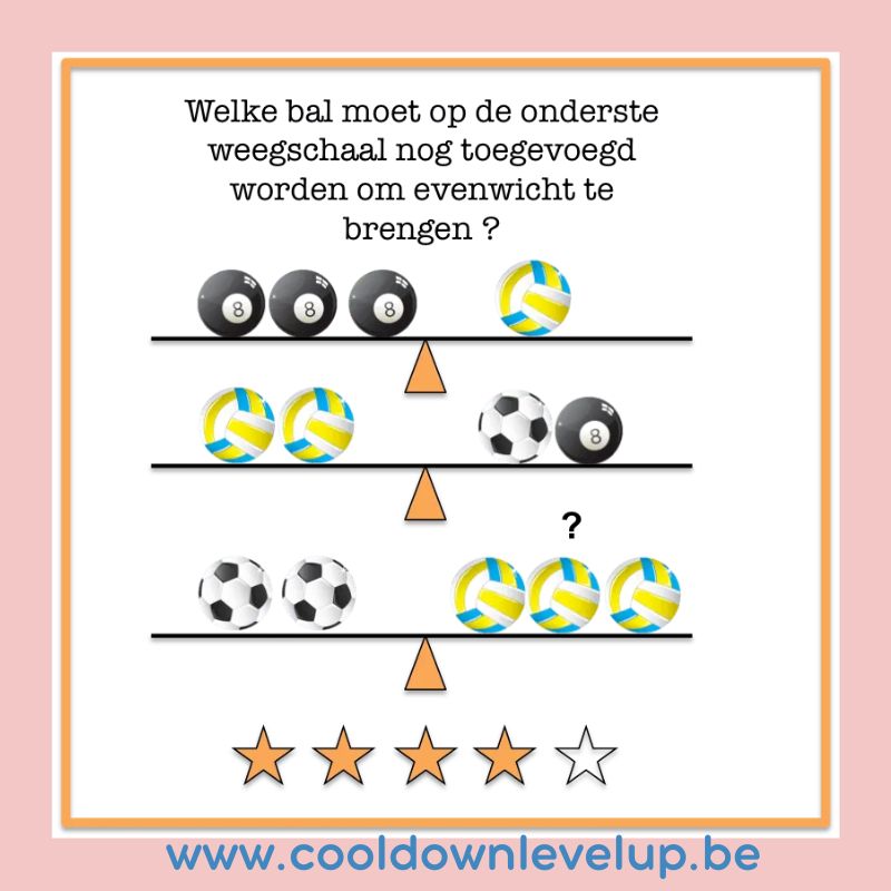 Mail je antwoord en win!