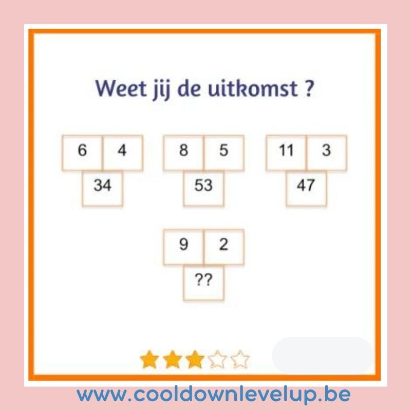 Mail je antwoord en win!