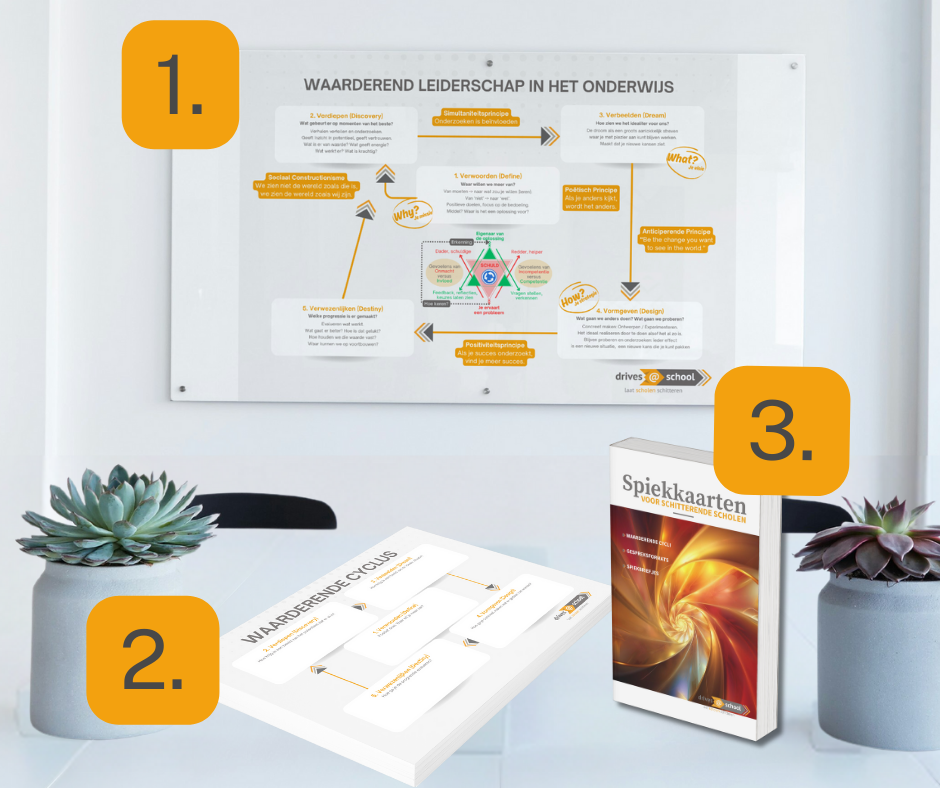 Complete set: poster, notitieblok en kaartenset